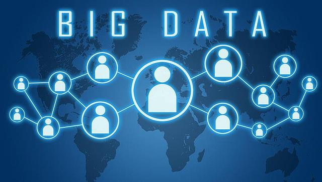 Using Big Data For HR Management