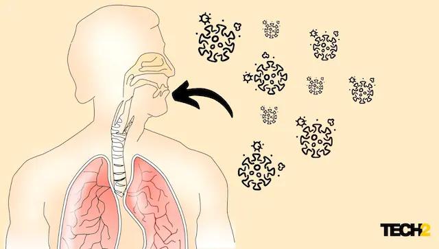 COVID-19 and other respiratory issues