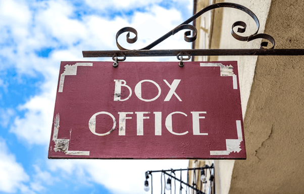 Warner Bros. Achieves Historic Box Office Streak